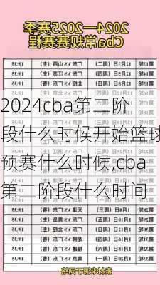 cba第二阶段什么时候开始篮球世预赛什么时候,cba第二阶段什么时间