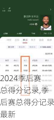 季后赛总得分记录,季后赛总得分记录最新