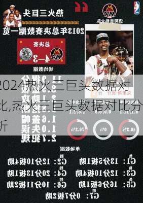 热火三巨头数据对比,热火三巨头数据对比分析