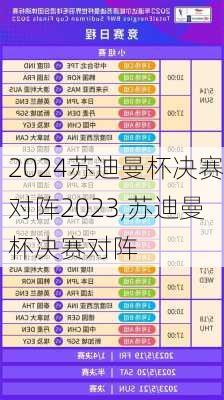 苏迪曼杯决赛对阵2023,苏迪曼杯决赛对阵