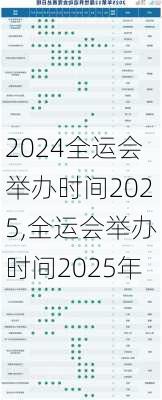 全运会举办时间2025,全运会举办时间2025年