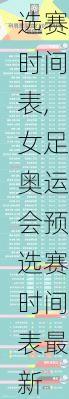 女足奥运会预选赛时间表,女足奥运会预选赛时间表最新