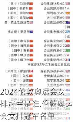 伦敦奥运会女排冠军是谁,伦敦奥运会女排冠军名单
