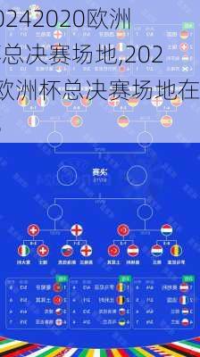 2020欧洲杯总决赛场地,2020欧洲杯总决赛场地在哪