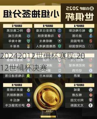 2012世俱杯赛程,2012世俱杯决赛