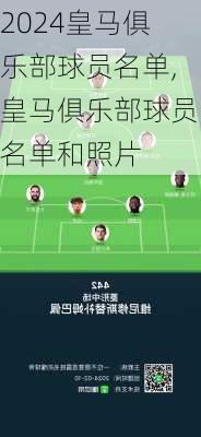 皇马俱乐部球员名单,皇马俱乐部球员名单和照片