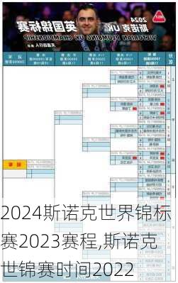 斯诺克世界锦标赛2023赛程,斯诺克世锦赛时间2022