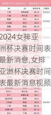 女排亚洲杯决赛时间表最新消息,女排亚洲杯决赛时间表最新消息视频