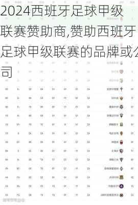 西班牙足球甲级联赛赞助商,赞助西班牙足球甲级联赛的品牌或公司