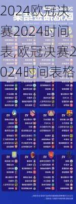 欧冠决赛2024时间表,欧冠决赛2024时间表格