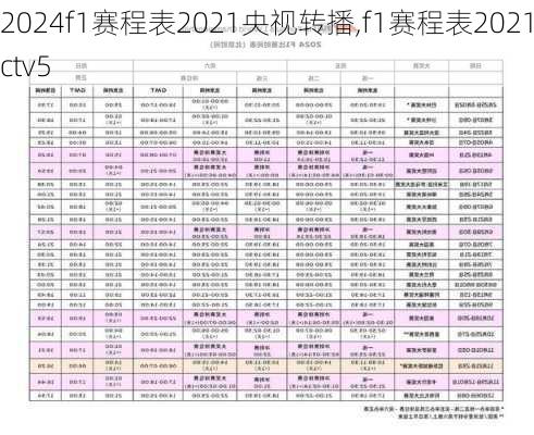 f1赛程表2021央视转播,f1赛程表2021cctv5