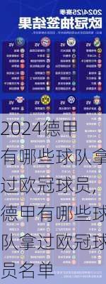 德甲有哪些球队拿过欧冠球员,德甲有哪些球队拿过欧冠球员名单
