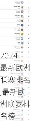 最新欧洲联赛排名,最新欧洲联赛排名榜