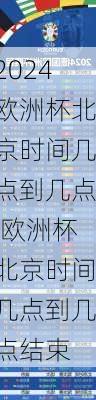 欧洲杯北京时间几点到几点,欧洲杯北京时间几点到几点结束