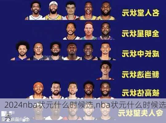 nba状元什么时候选,nba状元什么时候选秀