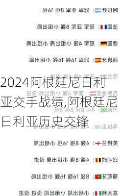 阿根廷尼日利亚交手战绩,阿根廷尼日利亚历史交锋