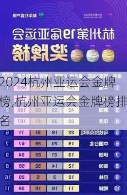 杭州亚运会金牌榜,杭州亚运会金牌榜排名
