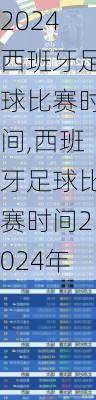 西班牙足球比赛时间,西班牙足球比赛时间2024年