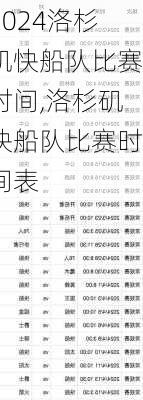 洛杉矶快船队比赛时间,洛杉矶快船队比赛时间表