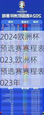 欧洲杯预选赛赛程表2023,欧洲杯预选赛赛程表2023年