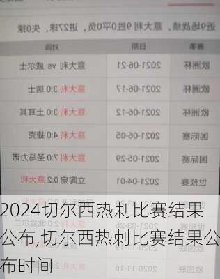 切尔西热刺比赛结果公布,切尔西热刺比赛结果公布时间