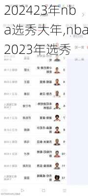 23年nba选秀大年,nba2023年选秀