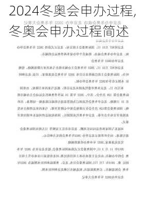 冬奥会申办过程,冬奥会申办过程简述