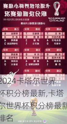 卡塔尔世界杯积分榜最新,卡塔尔世界杯积分榜最新排名