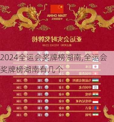 全运会奖牌榜湖南,全运会奖牌榜湖南有几个