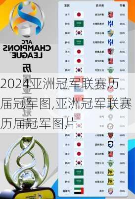 亚洲冠军联赛历届冠军图,亚洲冠军联赛历届冠军图片