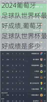 葡萄牙足球队世界杯最好成绩,葡萄牙足球队世界杯最好成绩是多少