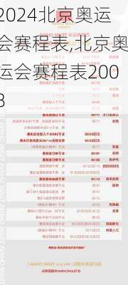 北京奥运会赛程表,北京奥运会赛程表2008
