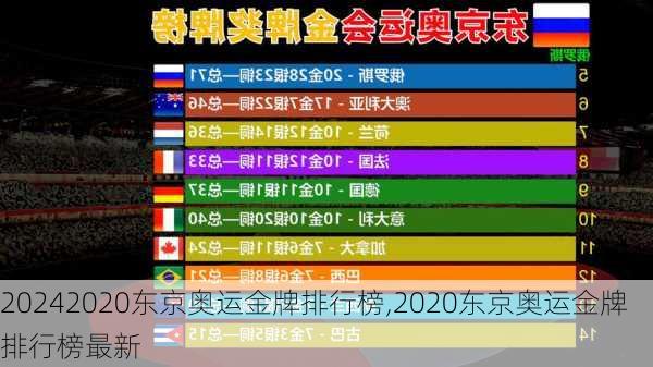 2020东京奥运金牌排行榜,2020东京奥运金牌排行榜最新
