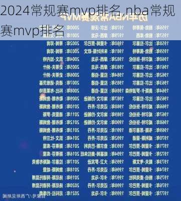 常规赛mvp排名,nba常规赛mvp排名