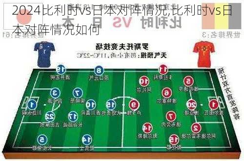 比利时vs日本对阵情况,比利时vs日本对阵情况如何