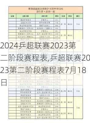 乒超联赛2023第二阶段赛程表,乒超联赛2023第二阶段赛程表7月18日