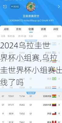 乌拉圭世界杯小组赛,乌拉圭世界杯小组赛出线了吗