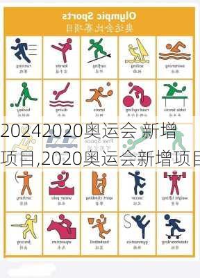 2020奥运会 新增项目,2020奥运会新增项目