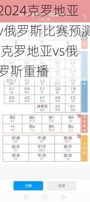 克罗地亚v俄罗斯比赛预测,克罗地亚vs俄罗斯重播
