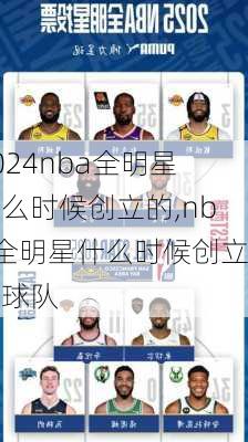 nba全明星什么时候创立的,nba全明星什么时候创立的球队