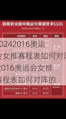 2016奥运会女排赛程表如何对阵,2016奥运会女排赛程表如何对阵的