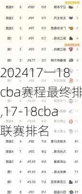 17一18cba赛程最终排名,17-18cba联赛排名