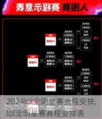 lol全明星赛赛程安排,lol全明星赛赛程安排表