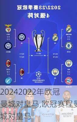 2022年欧冠曼城对皇马,欧冠赛程曼城对皇马