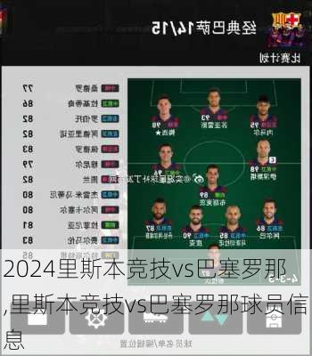 里斯本竞技vs巴塞罗那,里斯本竞技vs巴塞罗那球员信息