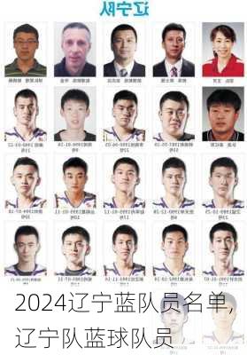 辽宁蓝队员名单,辽宁队蓝球队员