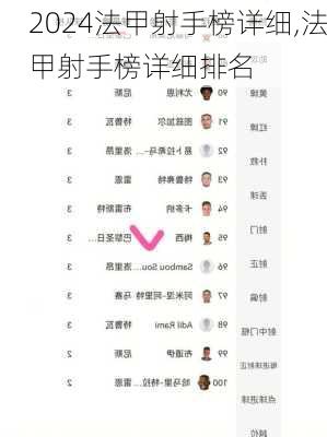 法甲射手榜详细,法甲射手榜详细排名