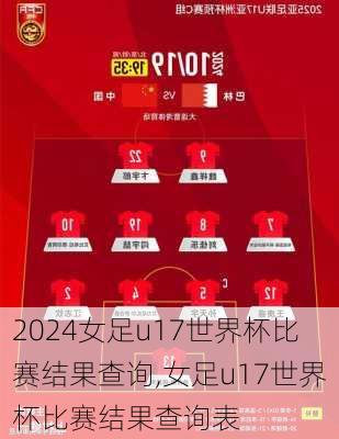女足u17世界杯比赛结果查询,女足u17世界杯比赛结果查询表
