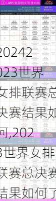 2023世界女排联赛总决赛结果如何,2023世界女排联赛总决赛结果如何了