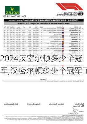 汉密尔顿多少个冠军,汉密尔顿多少个冠军了